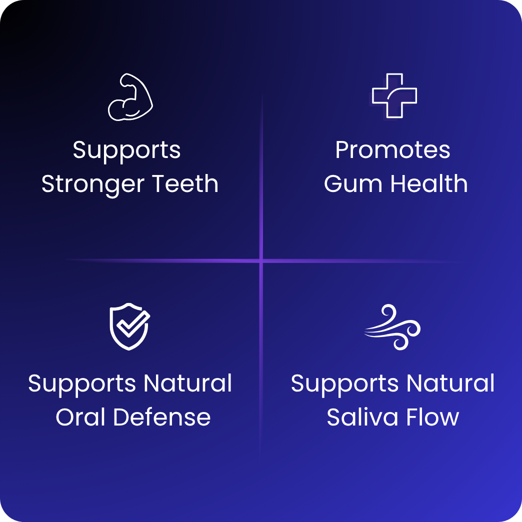 Alura™ Oral Defense