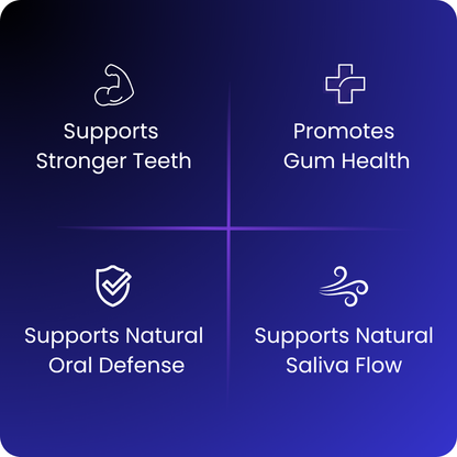 Alura™ Oral Defense