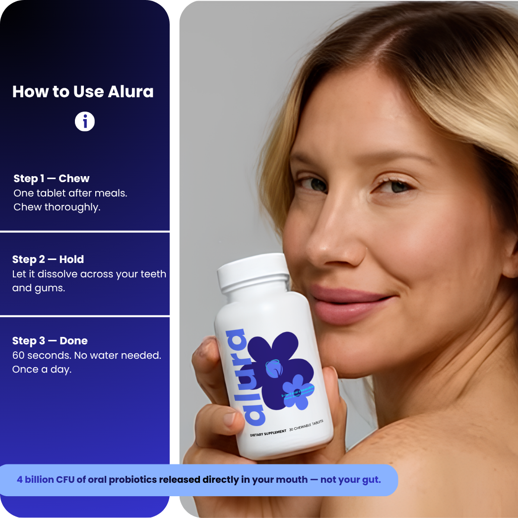 Alura™ Oral Defense